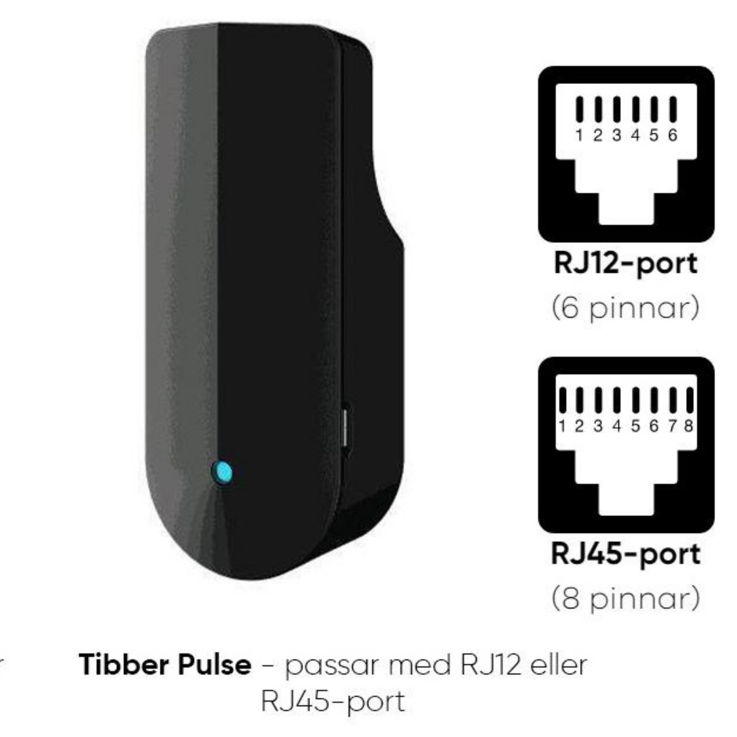 Tibber Pulse P1 Lastbalansering ports
